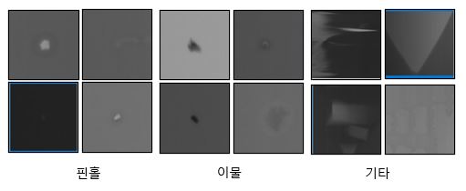 필름 상태 검사 시스템