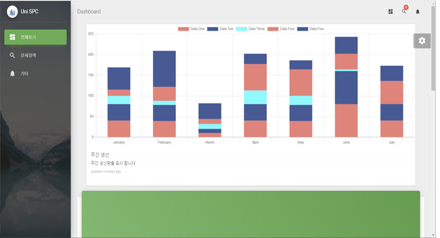 Software UniEye - General vision inspection