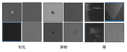 薄膜(Film)状态检测系统