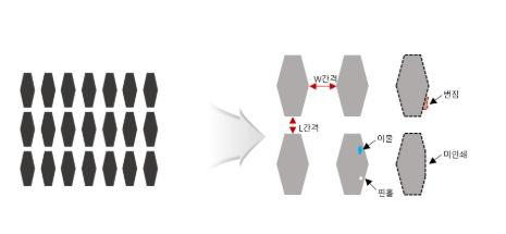 印刷Pattern检测系统
